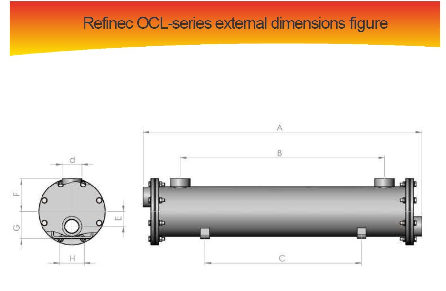 OCL - M-series oil cooler